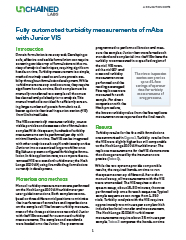 Fully automated turbidity measurements of mAbs with Junior VIS