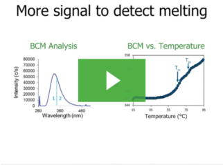 Critical reagent characterization for regulated bioassays accelerated by Uncle