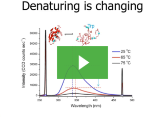 The Amazing Blue Shift: what full spectrum fluorescence data can tell you about your protein