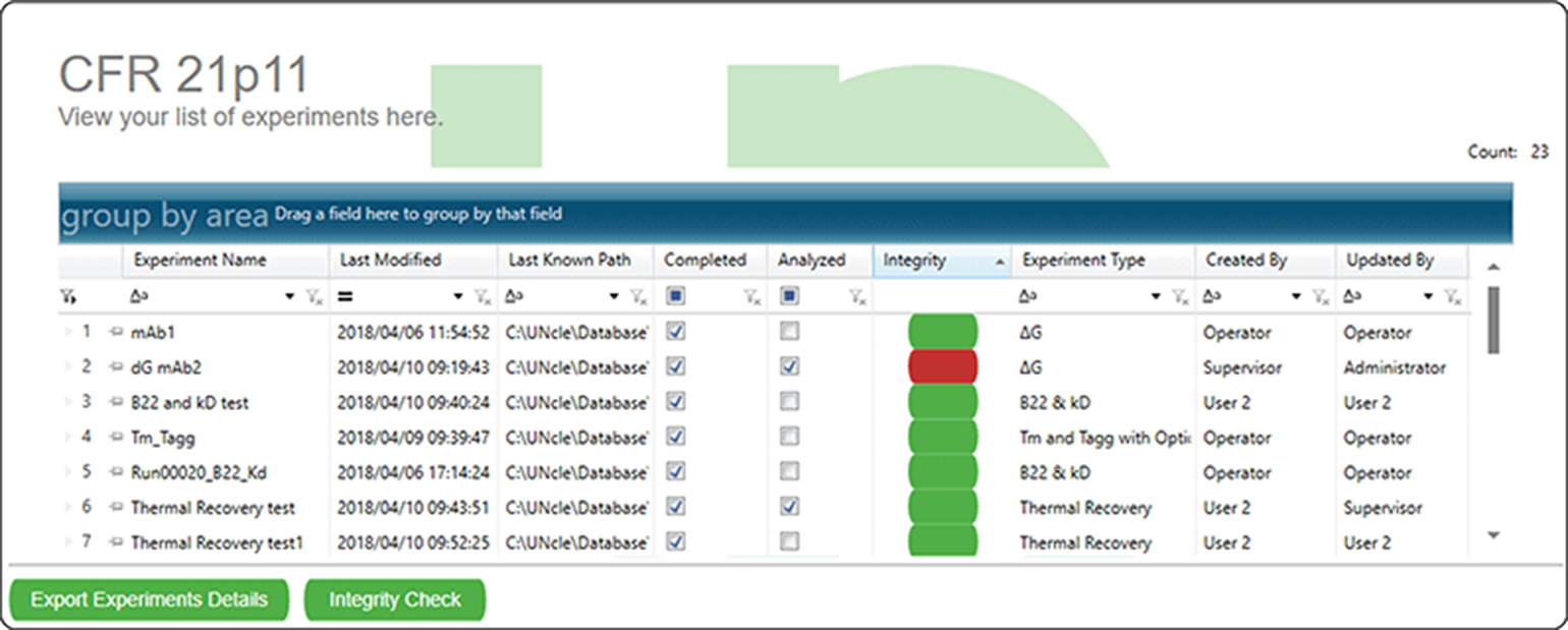 Analysis-red-integrity-expt-list-2@2x