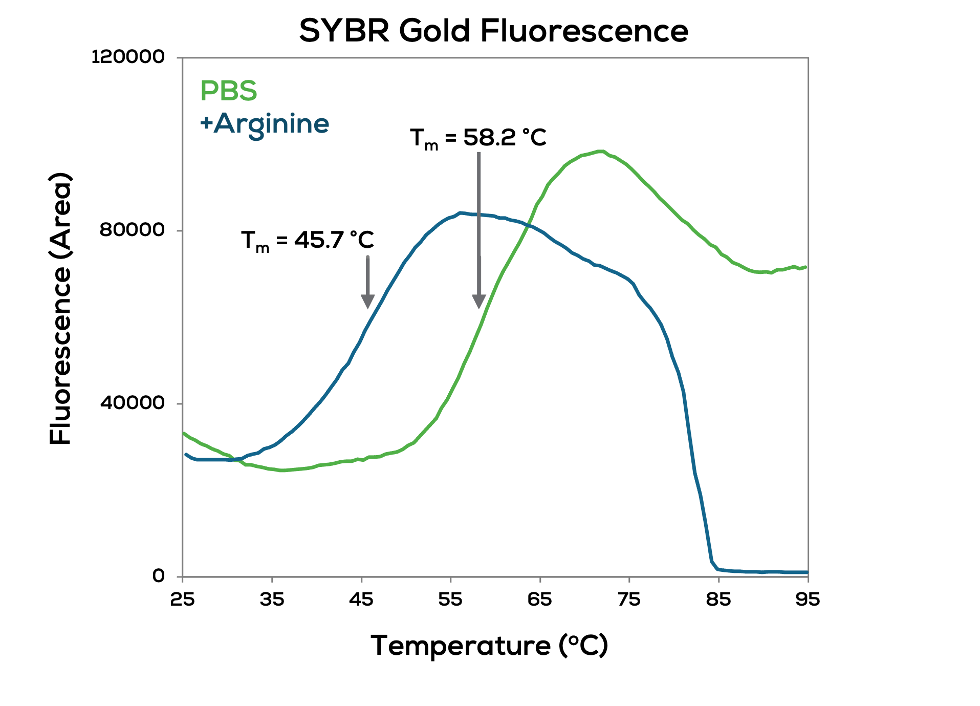 Optimizing Formulations_R4