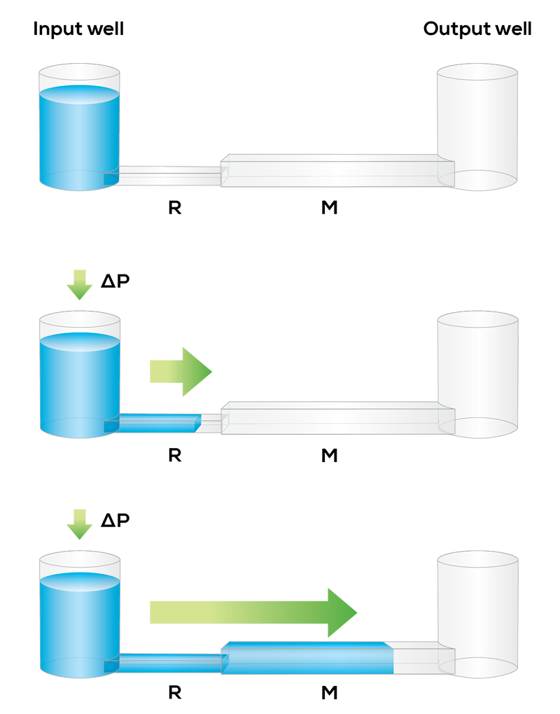 viscometer graphic_final_r2_crop