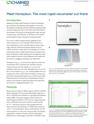 Meet Honeybun: The most rapid viscometer out there